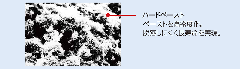 ハードペースト　ペーストを高密度化。脱落しにくく長寿命を実現。