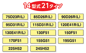 多様な業務用車両に幅広く対応