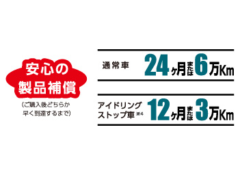 安心の製品補償