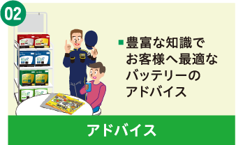 アドバイス｜豊富な知識でお客様へ最適なバッテリーのアドバイス
